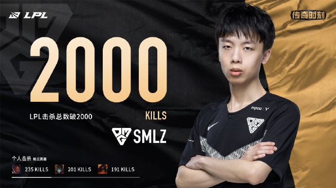 关于重磅!Rookie连续二十场比赛得分超过大胜转会期迈阿密热火防线松动,萨克拉门托国王今晨迎来里程碑的信息 关于重磅!Rookie连续二十场比赛得分超过大胜转会期迈阿密热火防线松动,萨克拉门托国王今晨迎来里程碑的信息